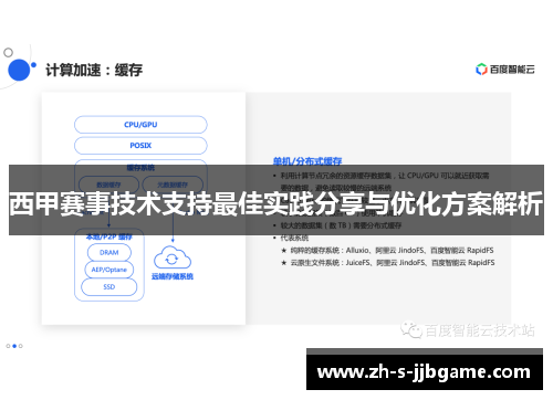 西甲赛事技术支持最佳实践分享与优化方案解析