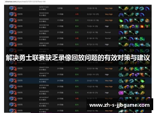 解决勇士联赛缺乏录像回放问题的有效对策与建议