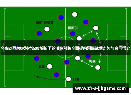 今夜欧冠关键对位深度解析下轮潜在对阵全面提前预热战术走势与豪门博弈