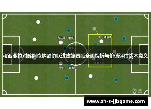穆西亚拉对阵阿森纳欧协联进攻端贡献全面解析与价值评估战术意义 穆西亚拉对阵阿森纳欧协联进攻端贡献全面解析与价值评估战术意义