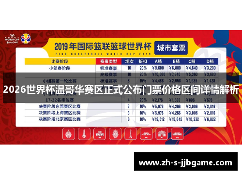 2026世界杯温哥华赛区正式公布门票价格区间详情解析 2026世界杯温哥华赛区正式公布门票价格区间详情解析