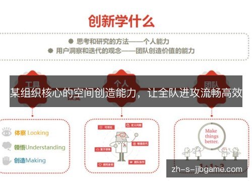 某组织核心的空间创造能力,让全队进攻流畅高效 某组织核心的空间创造能力,让全队进攻流畅高效