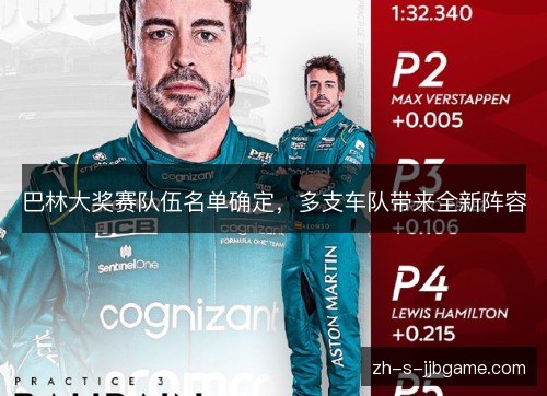 巴林大奖赛队伍名单确定,多支车队带来全新阵容 巴林大奖赛队伍名单确定,多支车队带来全新阵容